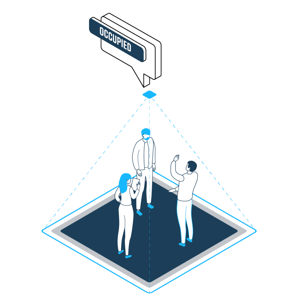 Explaining the Types of Anonymous Occupancy Sensors — CoWorkr