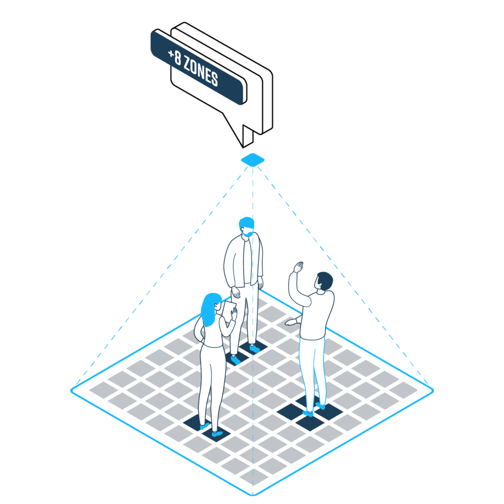 Explaining the Types of Anonymous Occupancy Sensors — CoWorkr