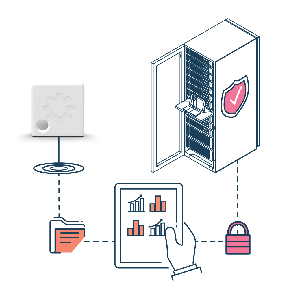 Occupancy Sensors Data Protection Occupancy Sensors Data Protection